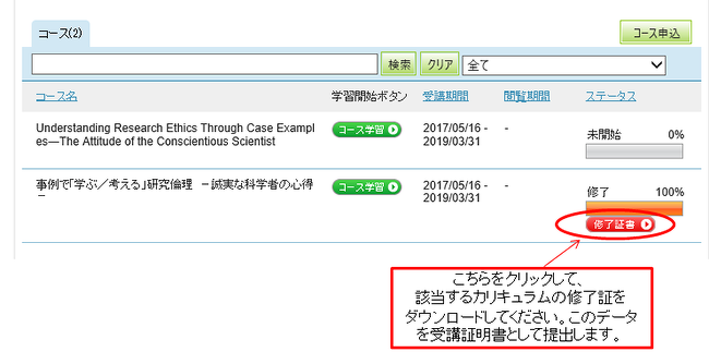 研究倫理eラーニングコース[eL CoRE]の修了確認の手順